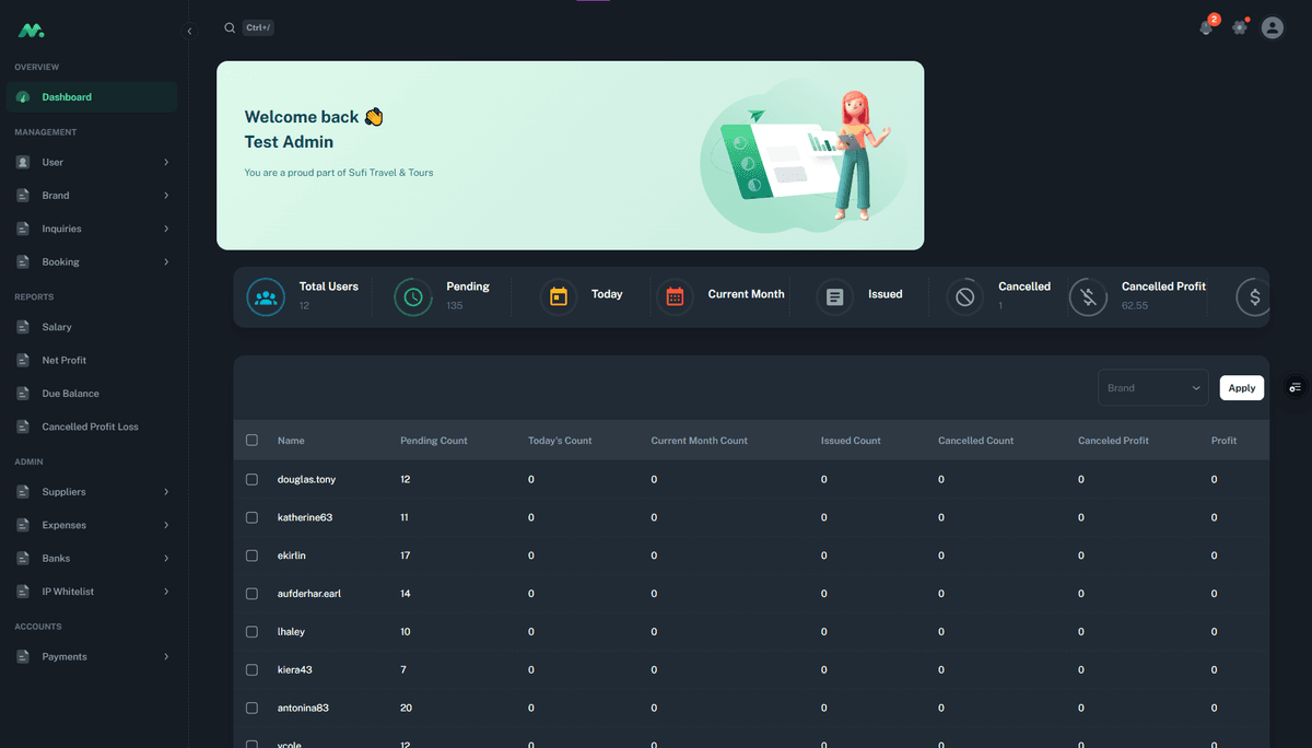 Trex CRM